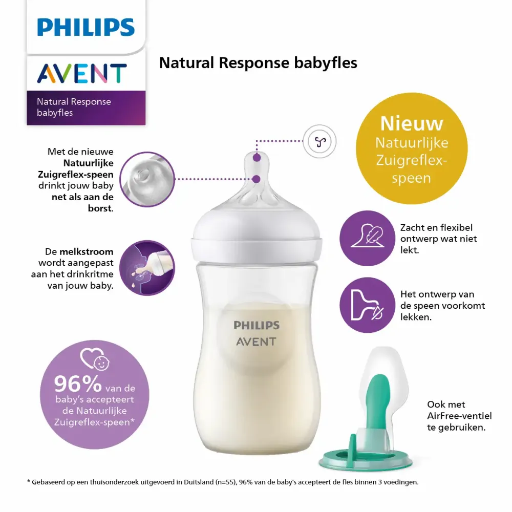 Philips Avent - natürliche 3,0 -Saugflasche -125 ml