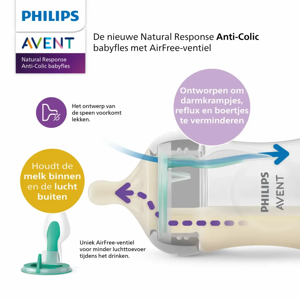 Philips Avent - Natural 3,0 Airfree Saugflasche 125 ml