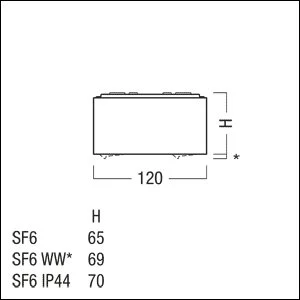 Zumtobel Group - Decken-/Wandleuchte LED-Anbauleuchte SUISF61600 #62924682 930, schwarz
