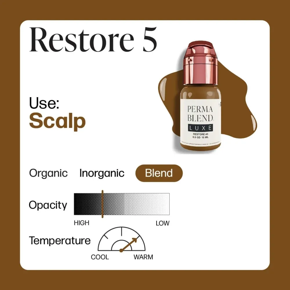 Perma Blend LUXE Wiederherstellung #5