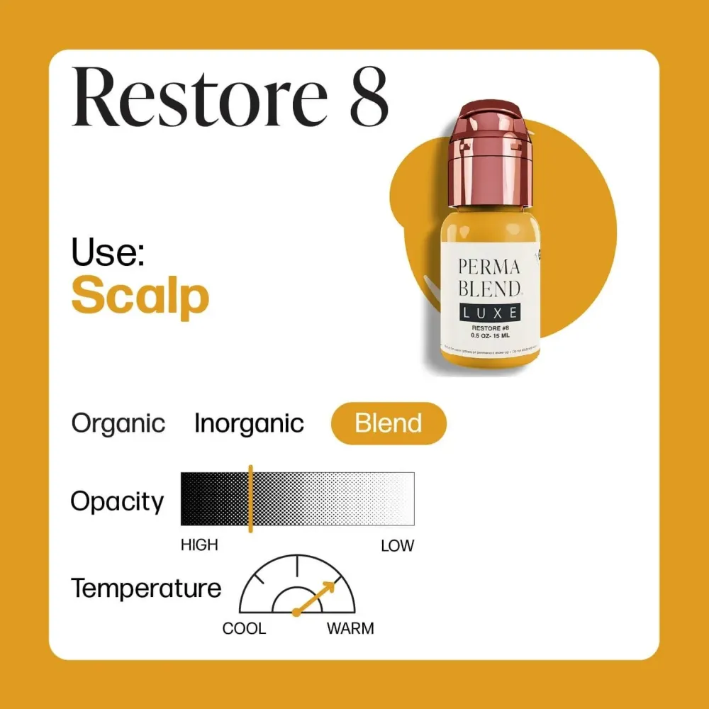 Perma Blend LUXE Wiederherstellung #8