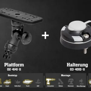 Set: Railblaza Fish Finder R-Lock R (160x60mm) neigbar + Halterung Starport
