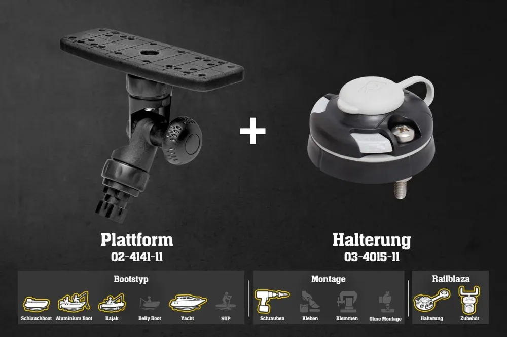Set: Railblaza Fish Finder R-Lock R (160x60mm) neigbar + Halterung Starport