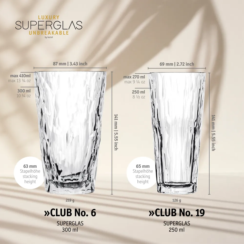 Trinkglas 2er-set Superglas CLUB No. 19