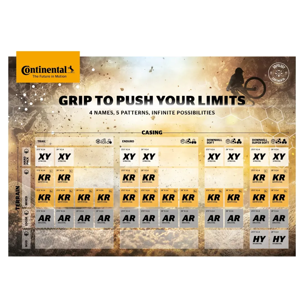 CONTINENTAL HYDROTAL Downhill Reifen 27.5x2.40 Supersoft Tubeless Ready Weich Schwarz