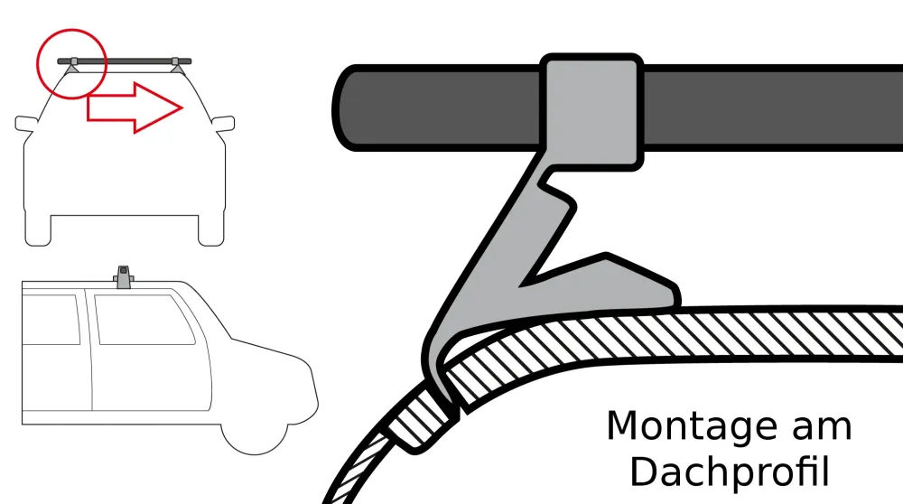 Dachträger für Volkswagen Jetta 3 III 4-Tür Limousine (2006-2010)