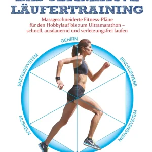 Das ultimative Läufertraining