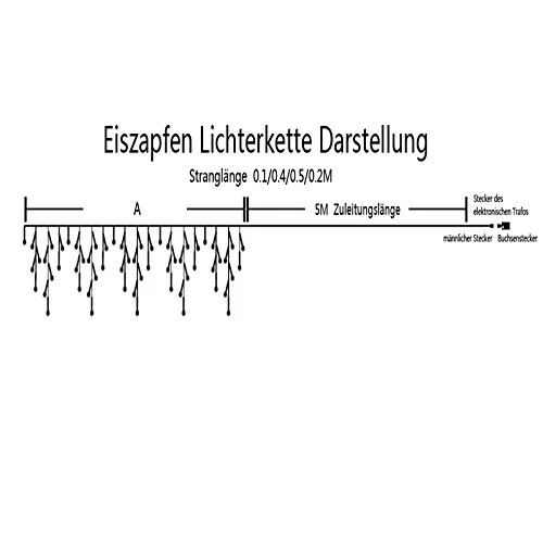 HENGDA 10m 200 LED Eisregen Lichternetz Warmweiß Lichterkette Wasserdicht