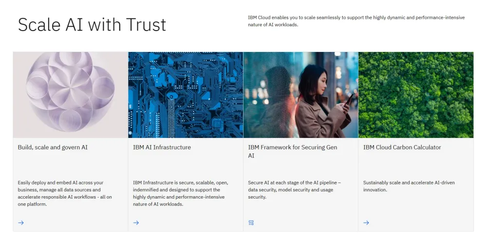 ☁️ IBM Cloud – Die sichere, skalierbare Cloud-Plattform für Unternehmen und KI 🪴