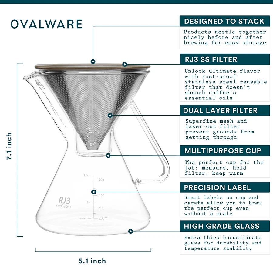 OVALWARE RJ3 POUR-OVER-KAFFEEMASCHINE-SET