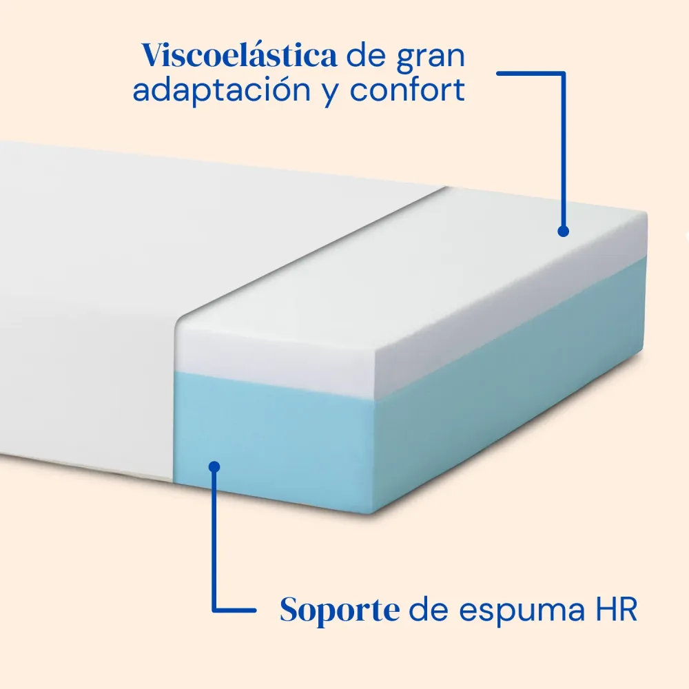 Pack Bett mit verstellbarem Lattenrost und viskoelastischer Tencel-Matratze | Kabellose Fernbedienung (105x190 cm, Seiteng...