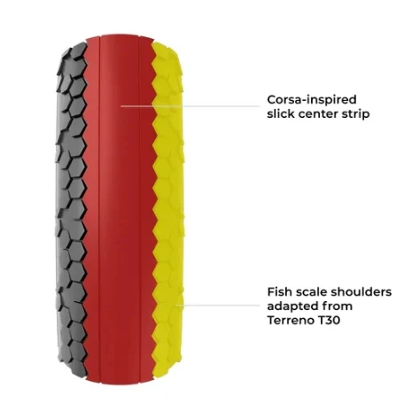 Reifen VITTORIA TERRENO T10 HARDPACK Gravel Endurance 700x45c Tubeless Ready Weich Schwarz