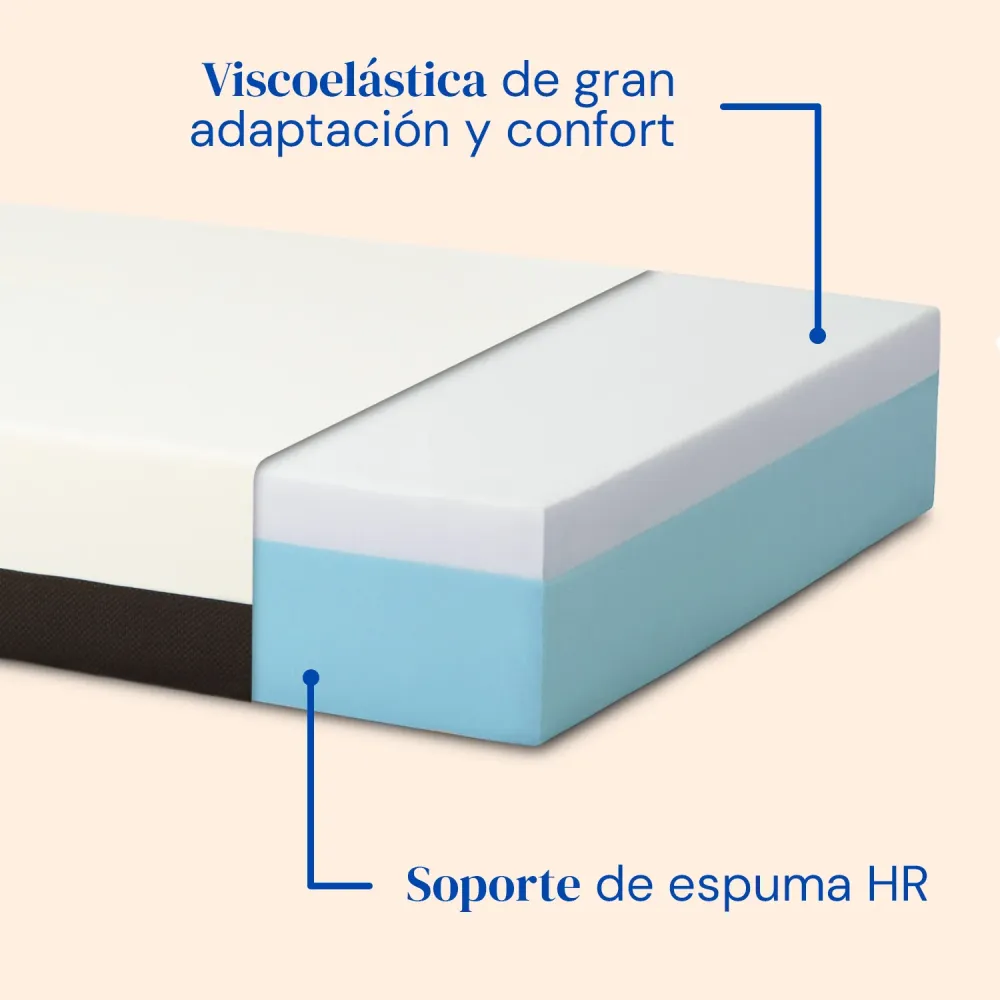 Set verstellbares Pflegebett mit orthopädischer viskoelastischer Matratze