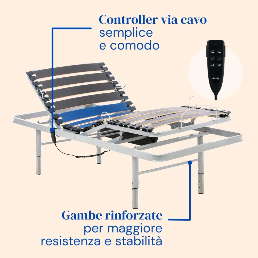 Set verstellbares Pflegebett mit Professional HR-Matratze (105x200 cm, Bettgitte)