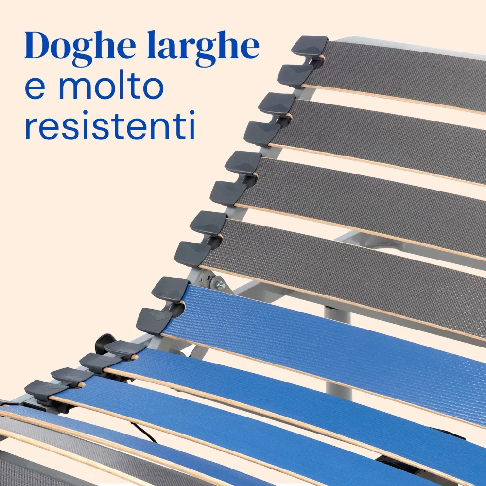Set verstellbares Pflegebett mit Professional HR-Matratze (105x200 cm, Bettgitte)