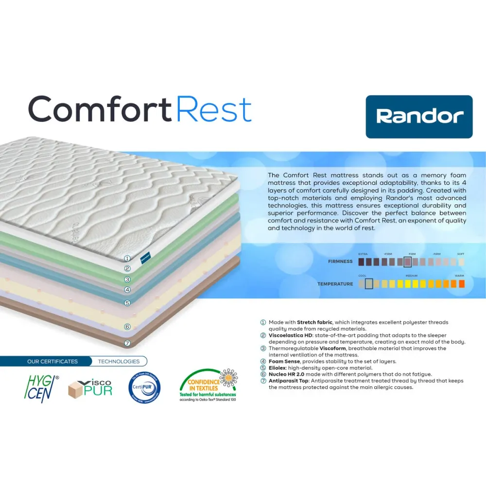 Viskoelastische Matratze Randor Comfort Rest 150 x 190 x 24 cm