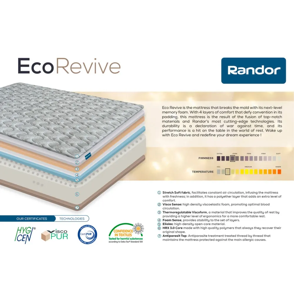 Viskoelastische Matratze Randor Eco Revive 160 x 200 x 24 cm