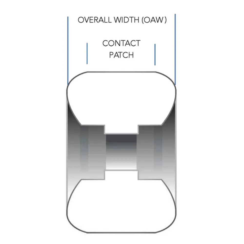 Wayward 52mm 101A Puig Conical Funnel Cut Wheels