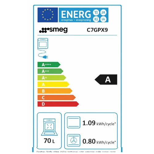 Kochzentrum 70 cm Edelstahl Gas SMEG C7GPX9(F)