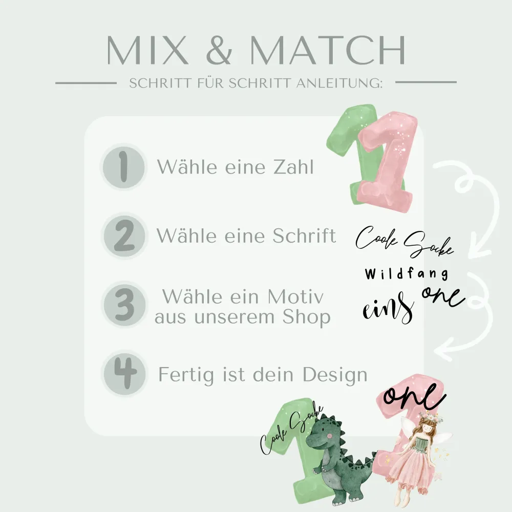 Geburtstag Bügel-Bild Bügelbild Mix-and-Match ohne Motiv