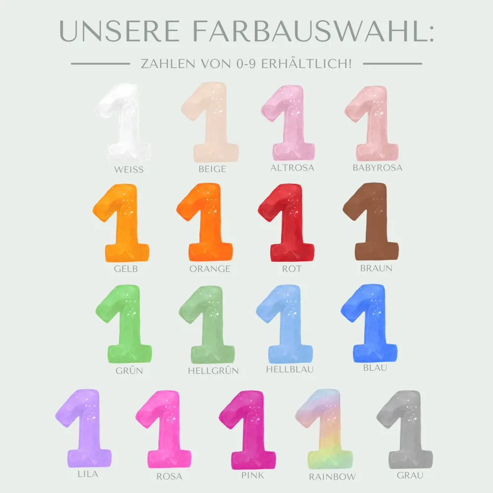 Geburtstag Bügel-Bild Bügelbild Mix-and-Match ohne Motiv