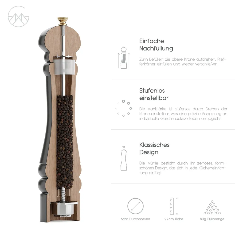 CAUCASUS - Salz- und Pfeffermühle Set (Pure Black, 27 cm)