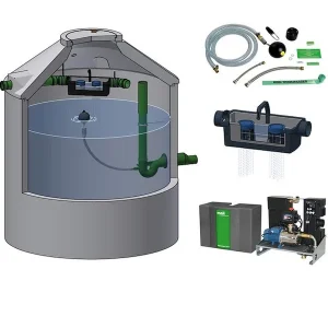 Mall Retentionszisterne Reto Family inkl. Haus-Paket Tano L, 9100 Liter
