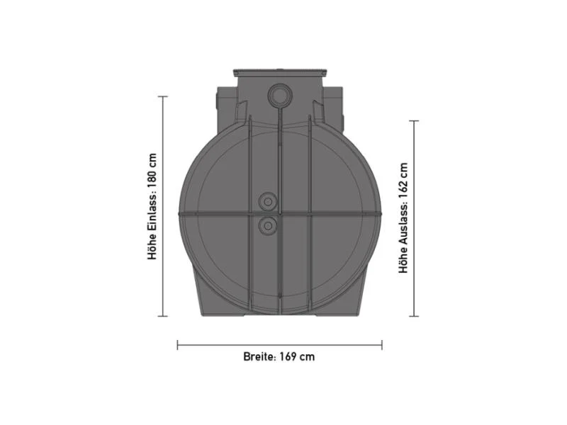 Speidel Regenwasser Komplettanlage Comfort für Haus&Garten, 4000 Liter