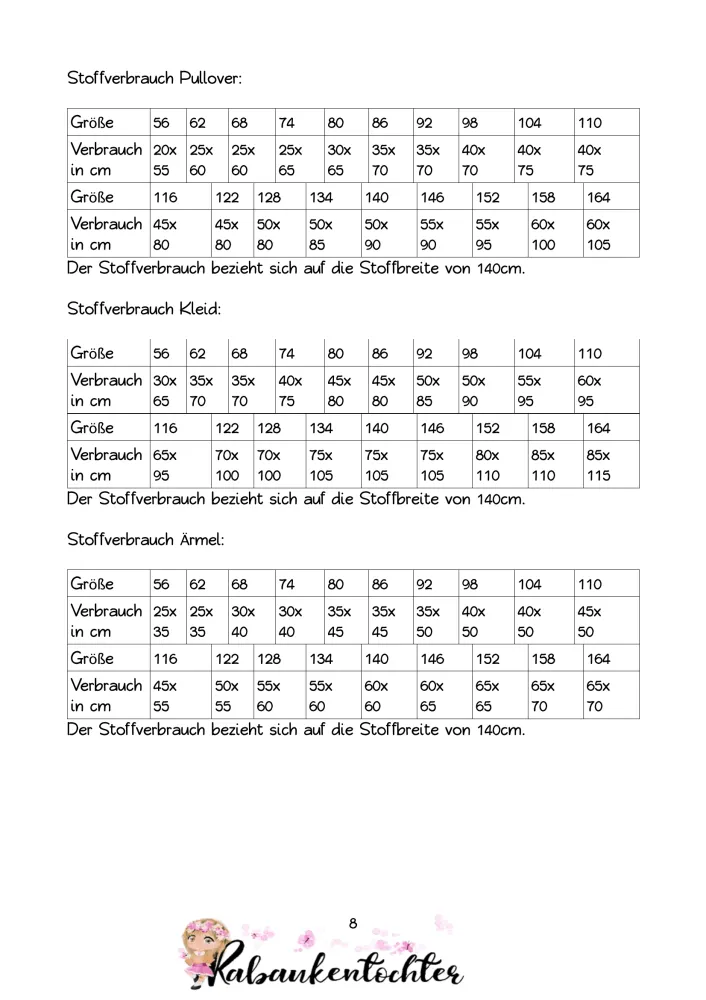 Schnittmuster Rag ´Ding Dong Raglanhoodie/Kleid Größe 56-164