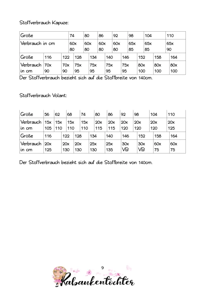 Schnittmuster Rag ´Ding Dong Raglanhoodie/Kleid Größe 56-164
