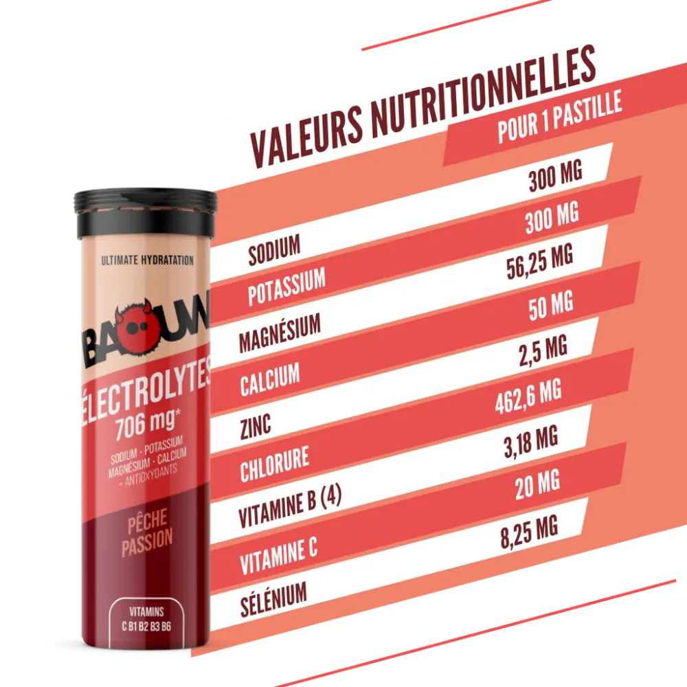 BAOUW Energy Drink (10 Pastillen Tube) Pfirsich/Passionsfrucht