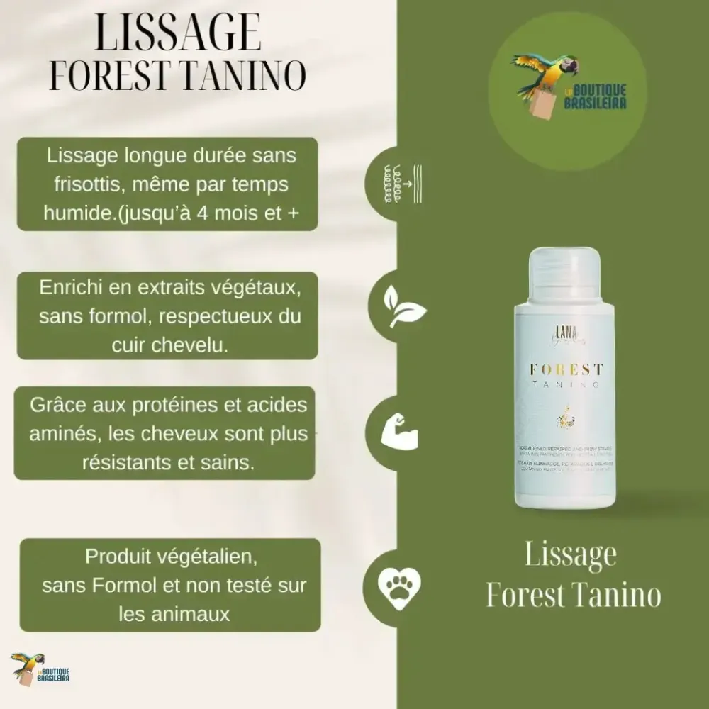 Forest Tanino Brazilian Smoothing Kit 2x100ml + Repairing Mask 200g