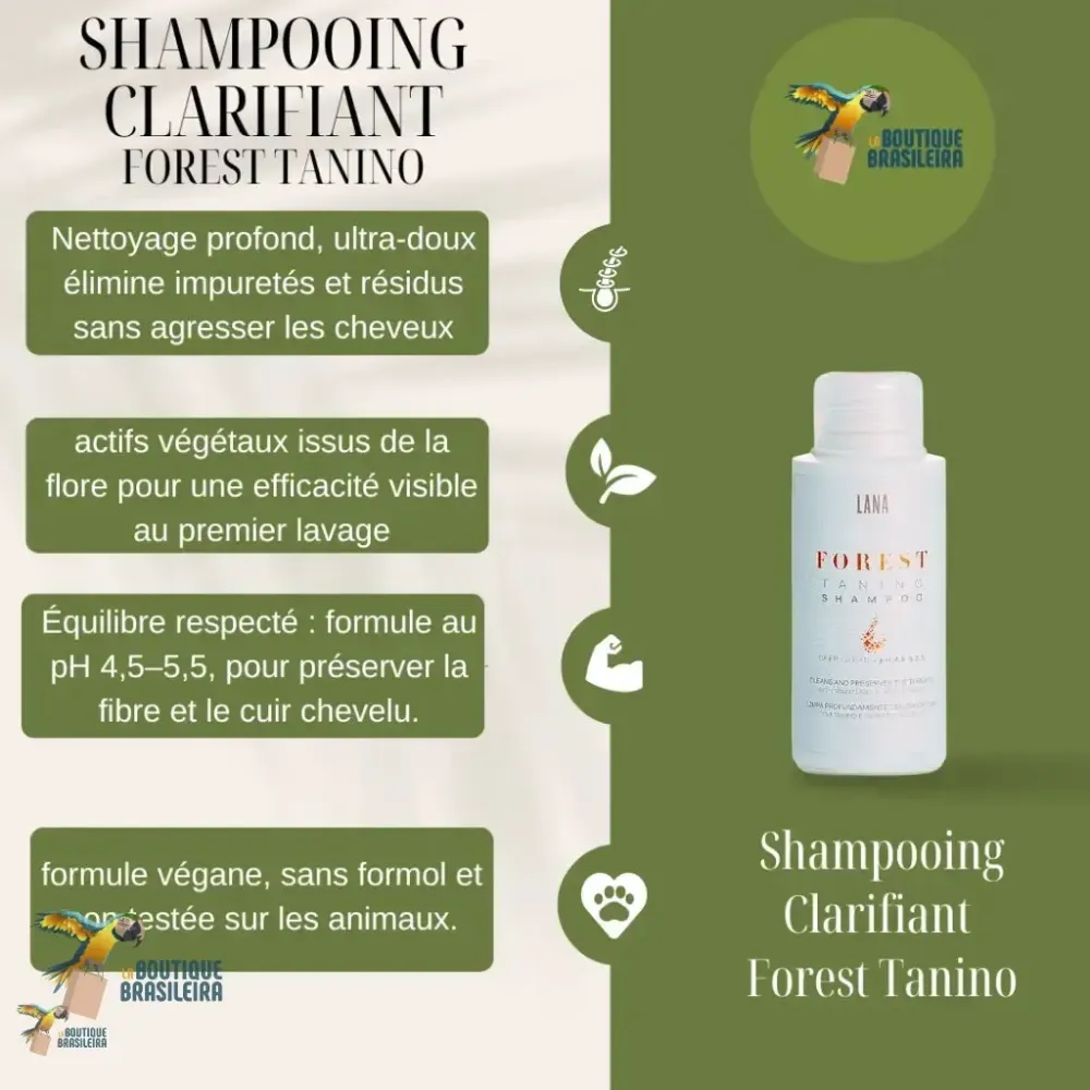 Forest Tanino Brazilian Smoothing Kit 2x100ml + Repairing Mask 200g