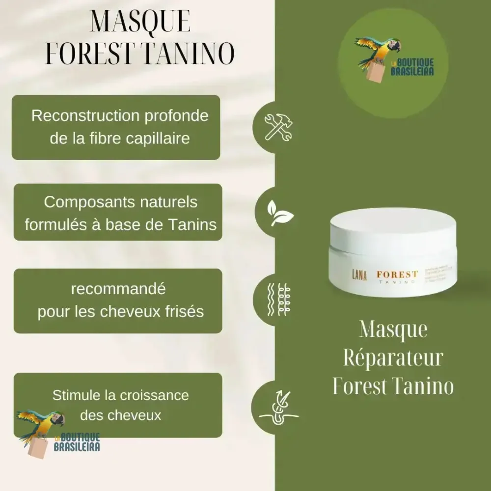 Forest Tanino Brazilian Smoothing Kit 2x100ml + Repairing Mask 200g