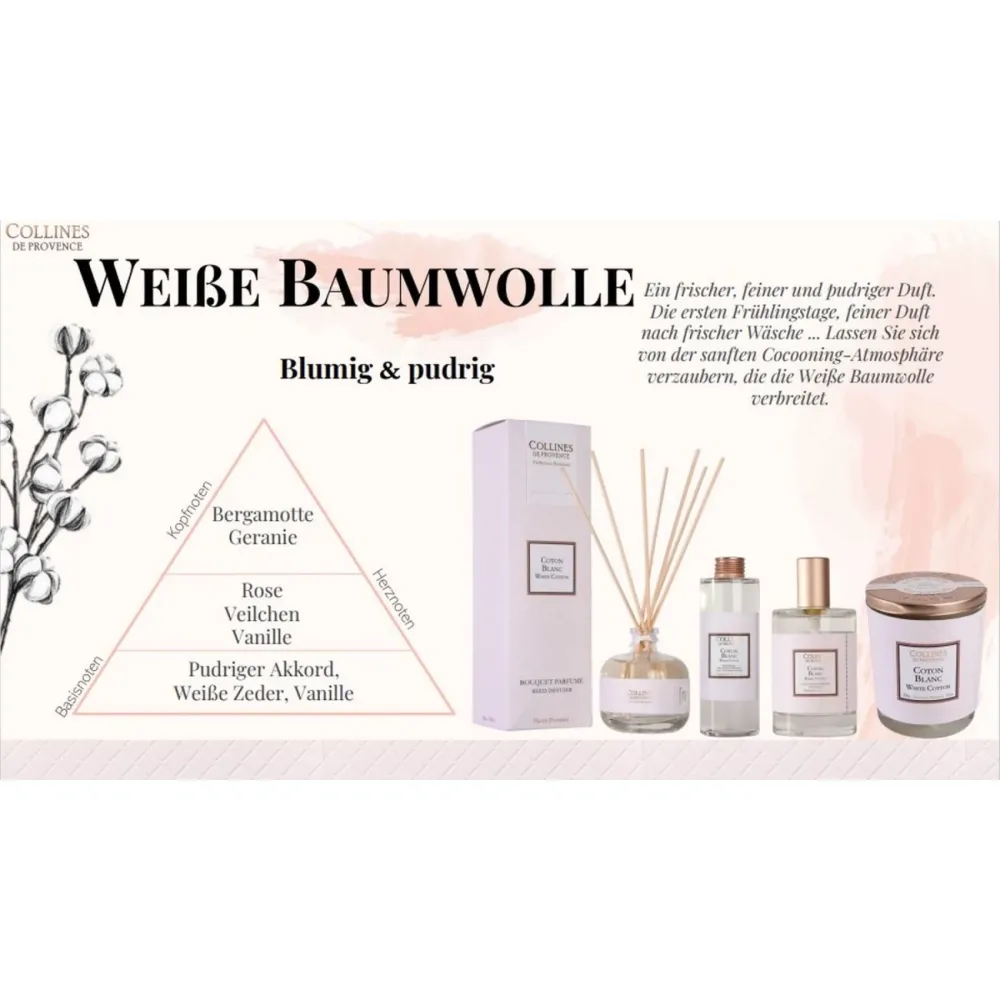 Collines de Provence Couture Weiße Baumwolle Duftkerze