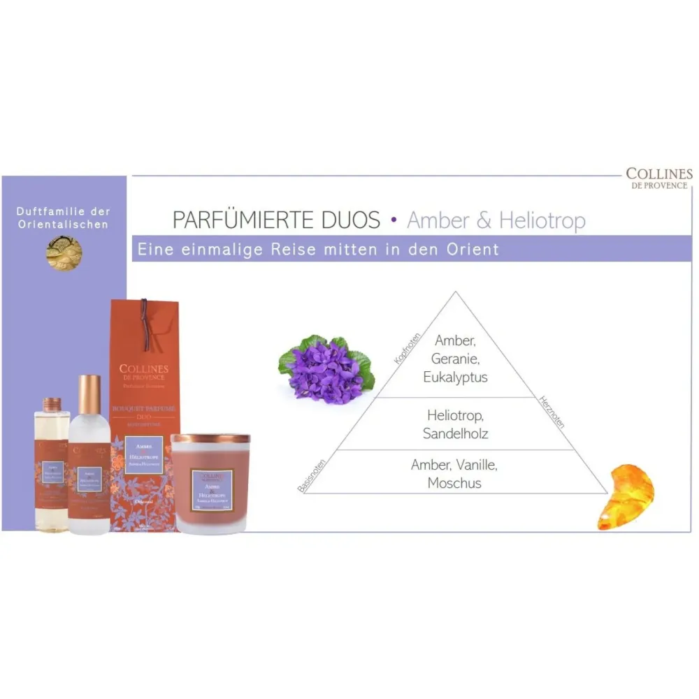 Collines de Provence Duos Parfumés Amber & Heliotrop Raumduft