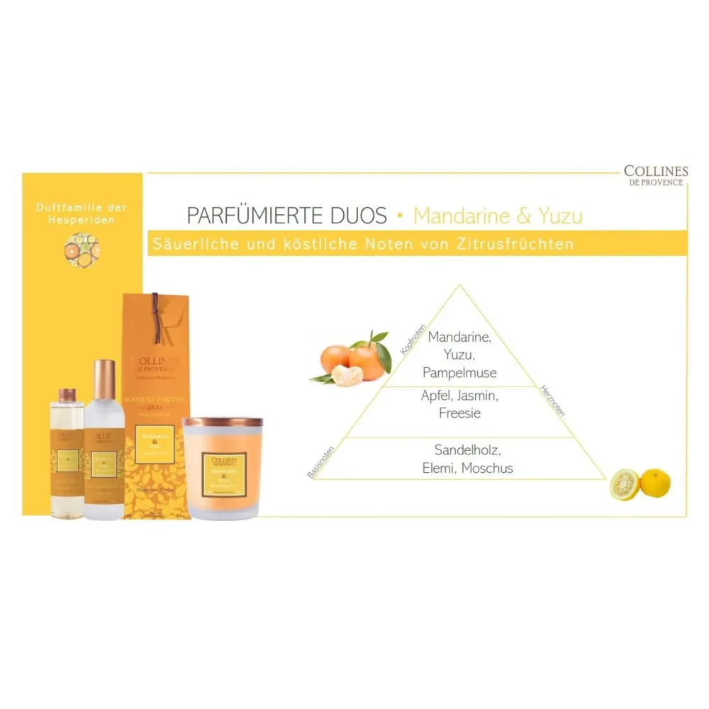Collines de Provence Duos Parfumés Mandarine & Yuzu Raumduft