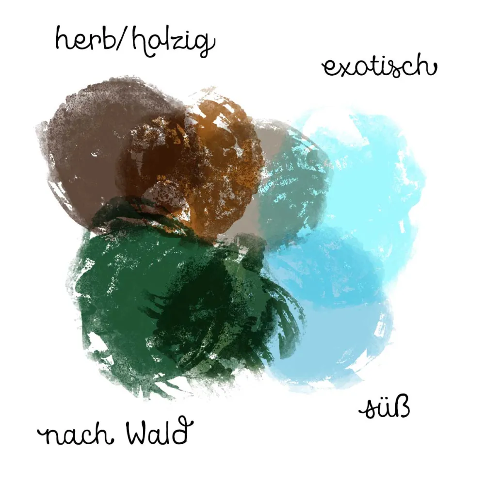 Indische Räucherstäbchen Zartes Patchouli